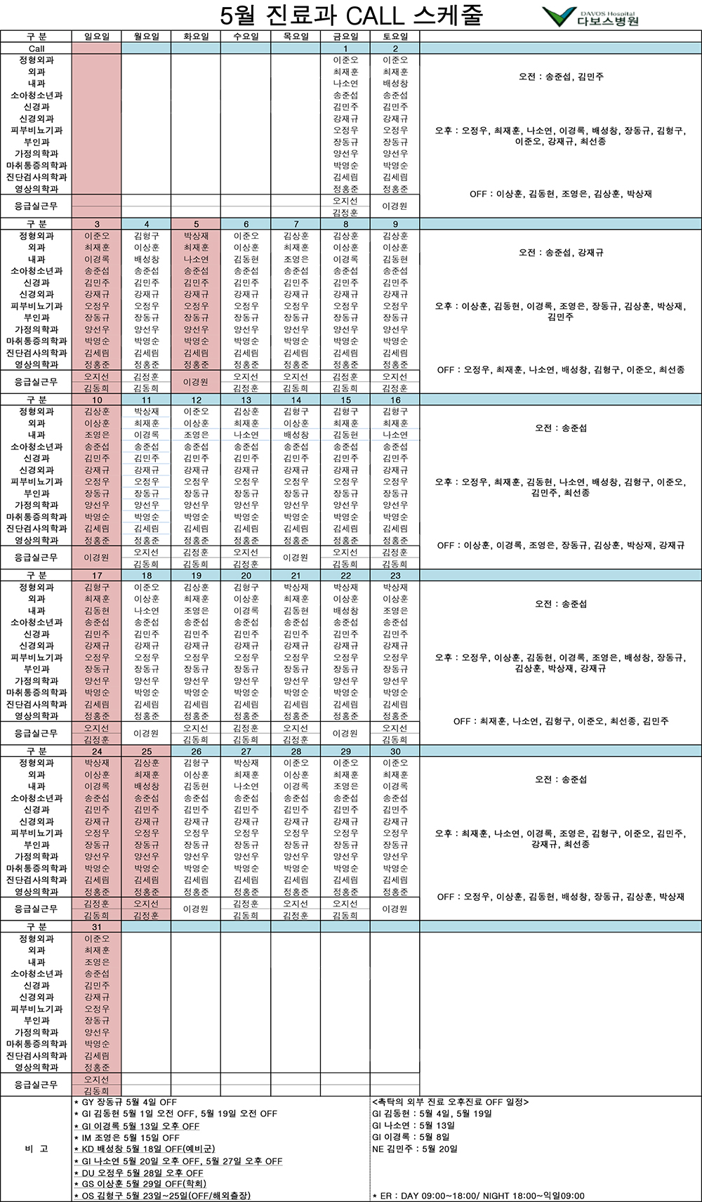 20150527_5월 진료과call스케줄(20150527 DU 휴진추가).jpg