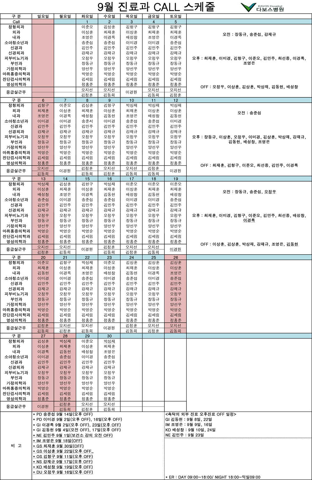 20150924_9월 진료과call스케줄(20150924 OS CALL 변경)-1.jpg