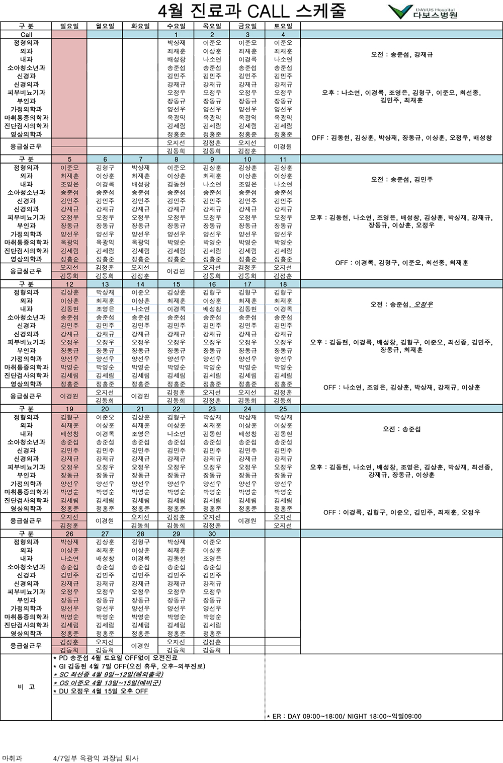 4월 진료과call스케줄(20150418 ER 근무변경).jpg