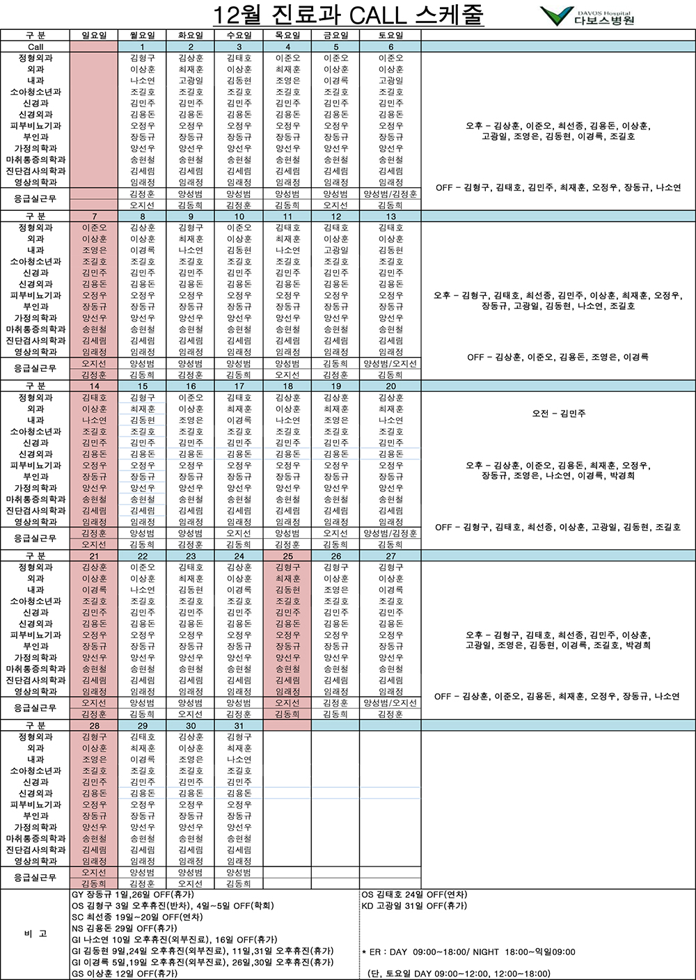 12월 진료과call스케줄(141218_GI 이경록 휴진 추가).jpg