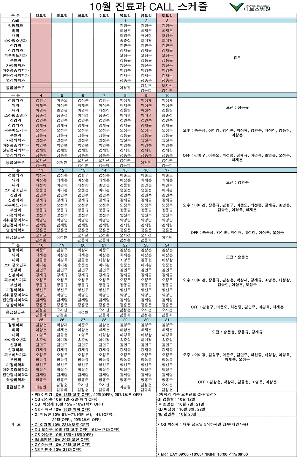 20151022_10월 진료과call스케줄(20151022 NE 휴무 추가)-1.jpg