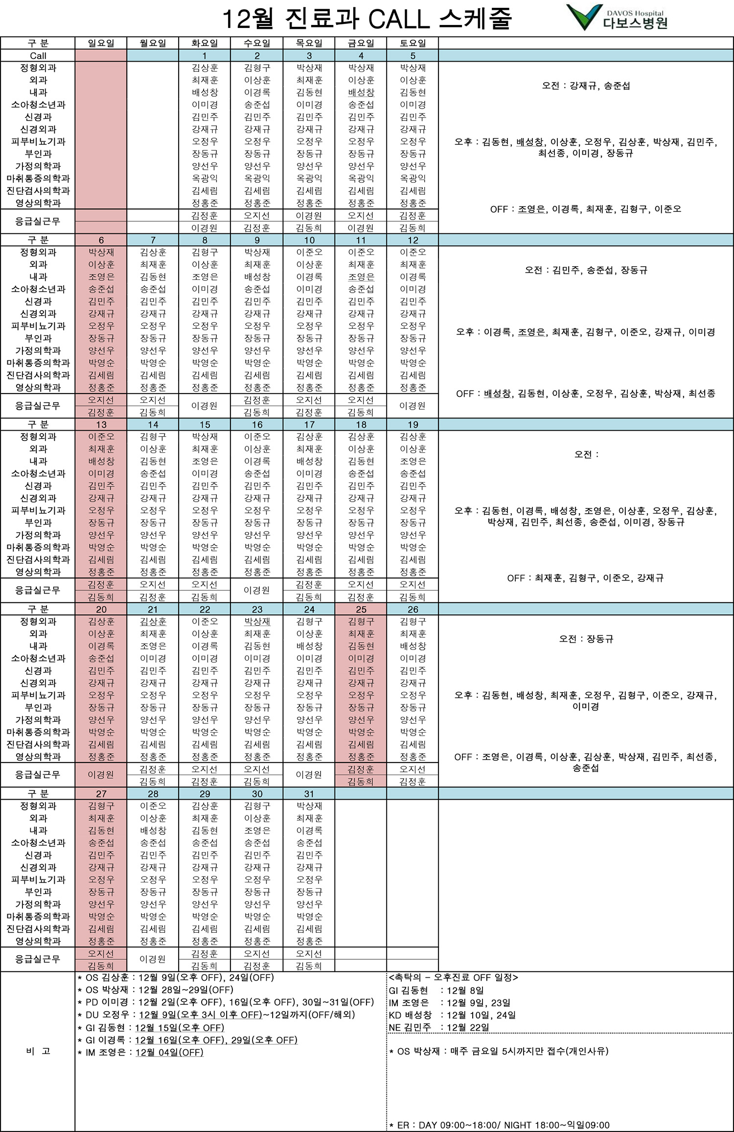 20151209_12월 진료과call스케줄(20151209 GI 추가).jpg