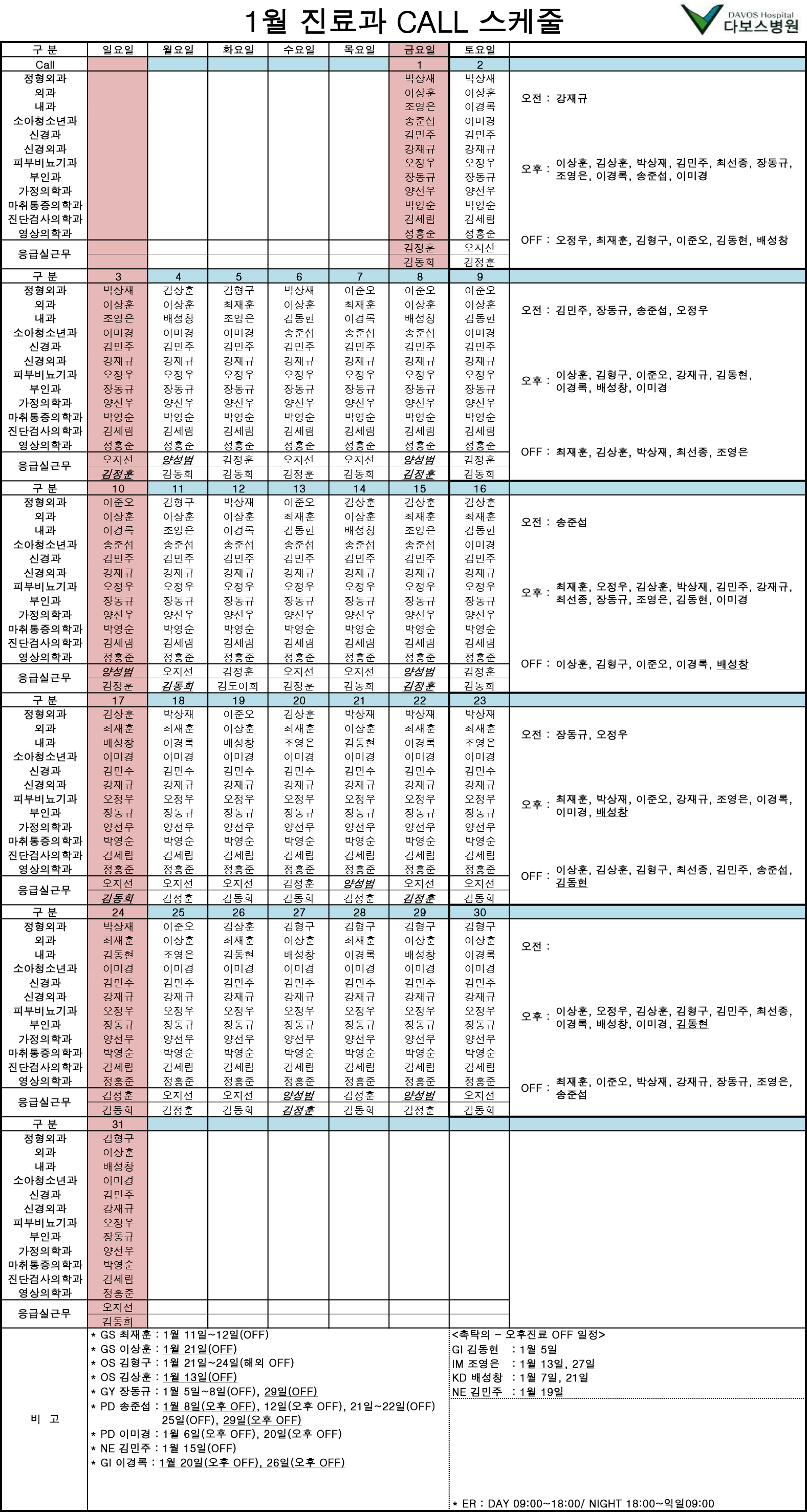 20160128_1월 진료과call스케줄(20160128 IM 휴무취소).jpg