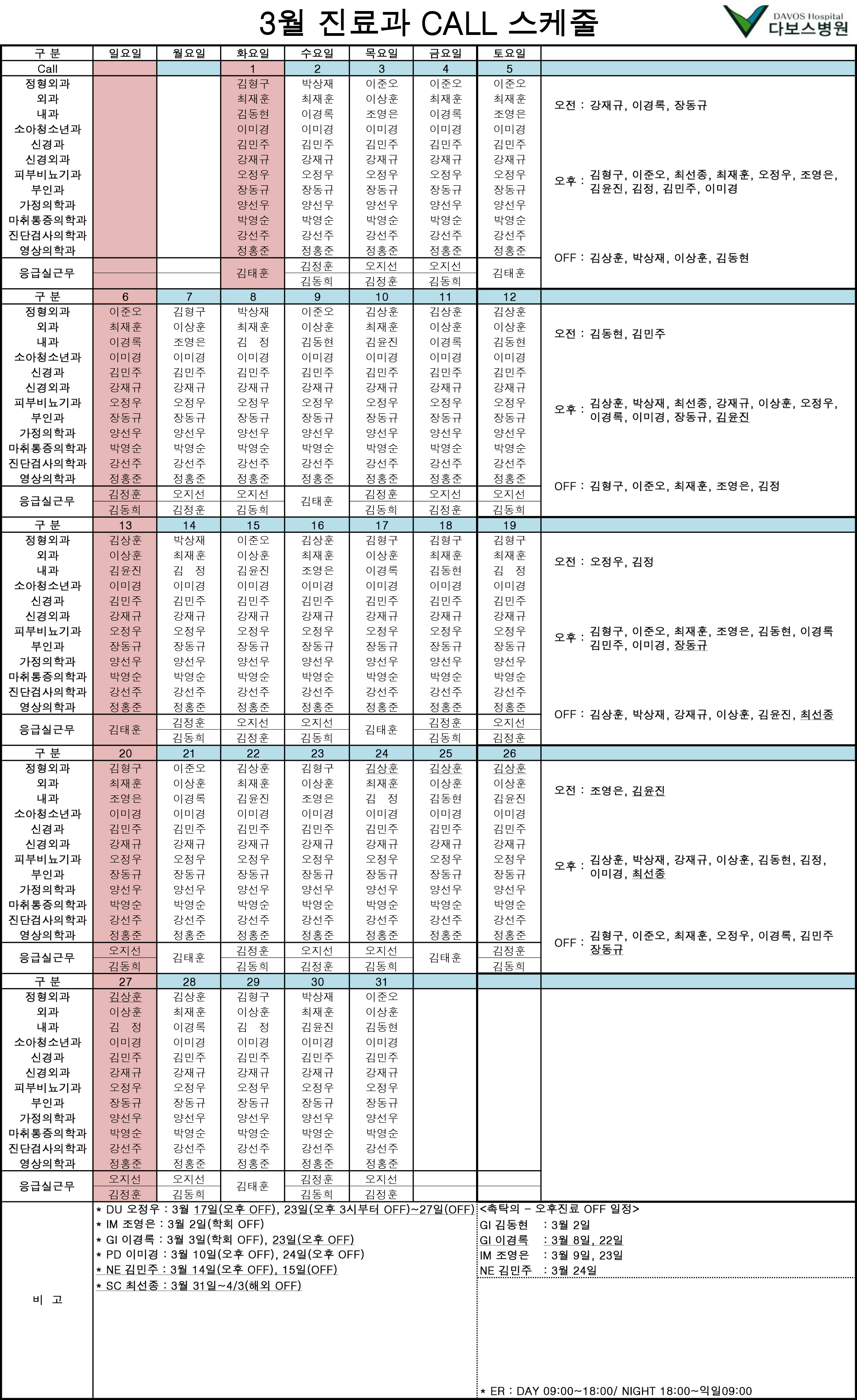 20160321_3월 진료과call스케줄(20160321 OS CALL 조정).jpg