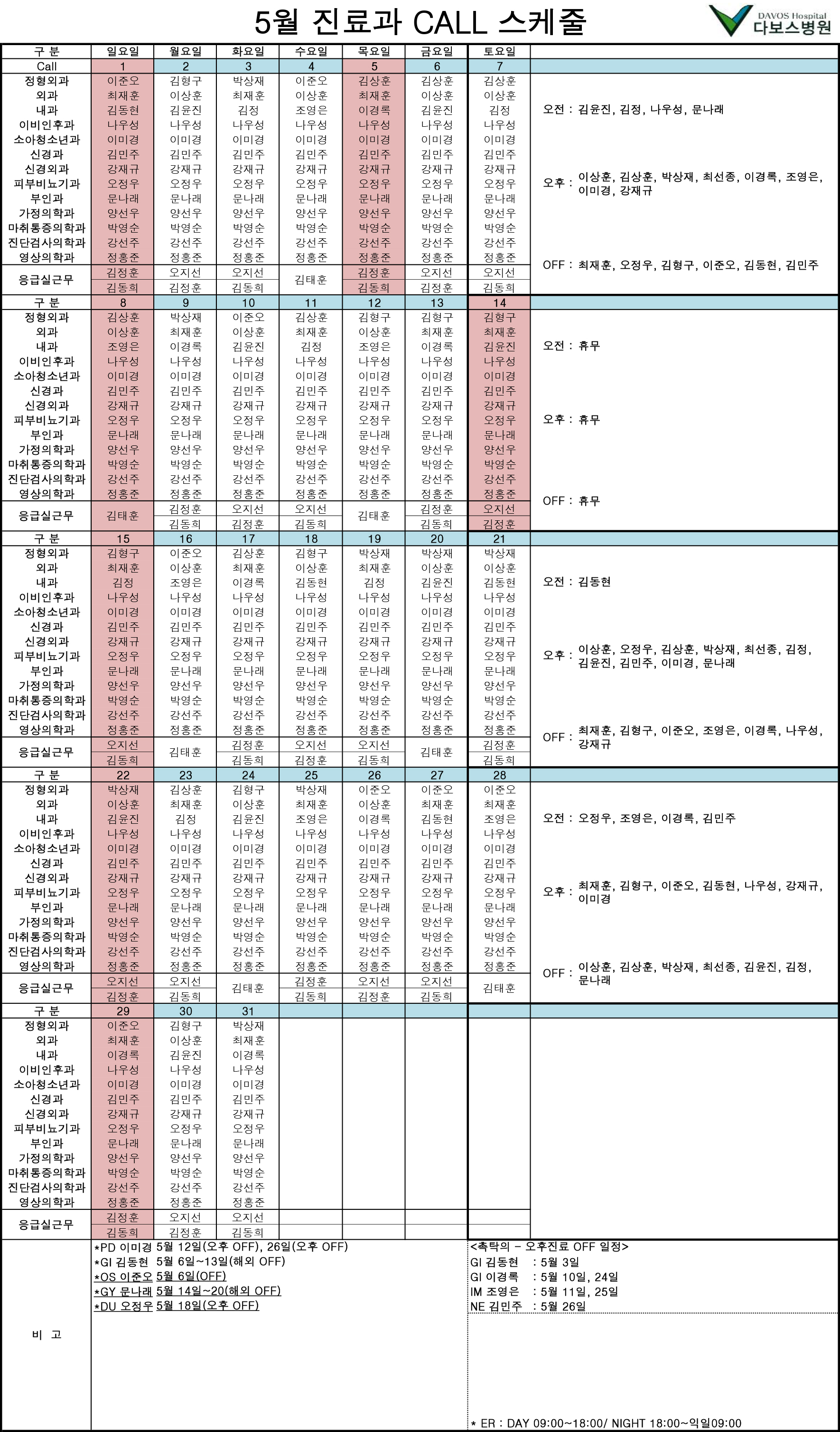 5월 진료과call스케줄(20160516 DU 휴무추가).jpg
