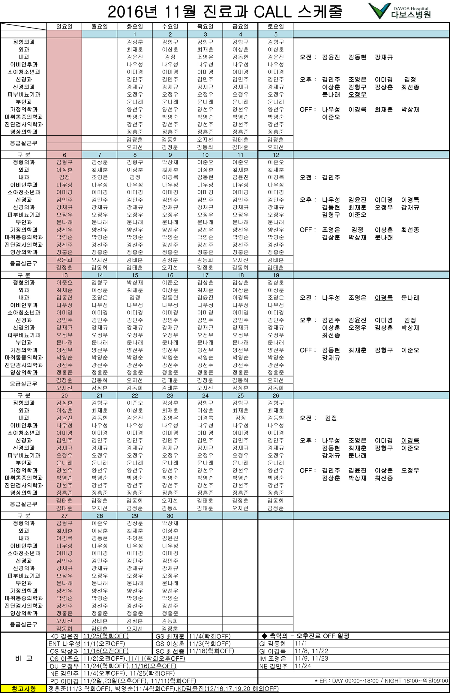 11월 진료과call스케줄(20161110)OS이준오휴무추가.jpg