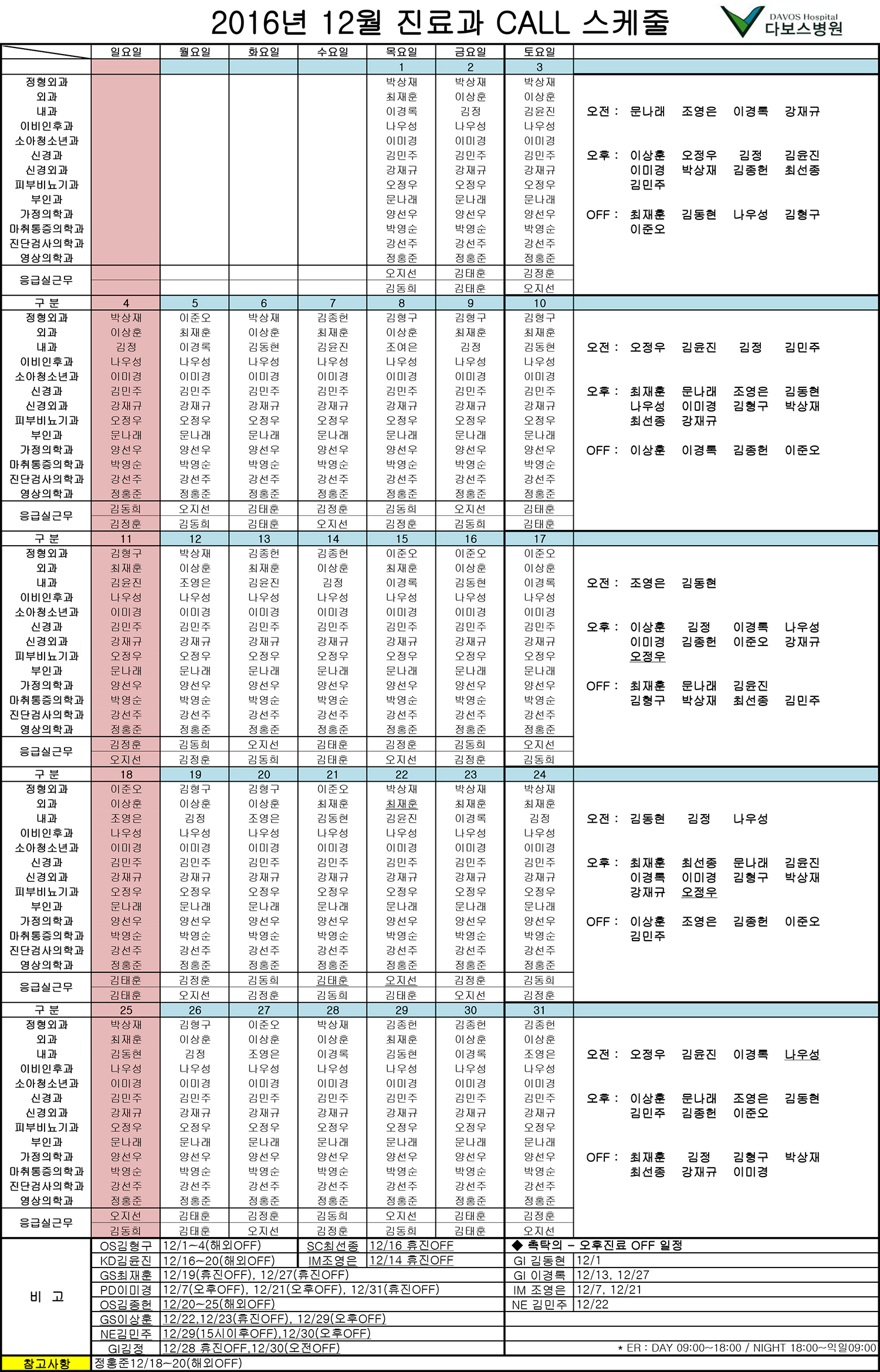 12월 진료과call스케줄(20161221)NE휴무추가.jpg