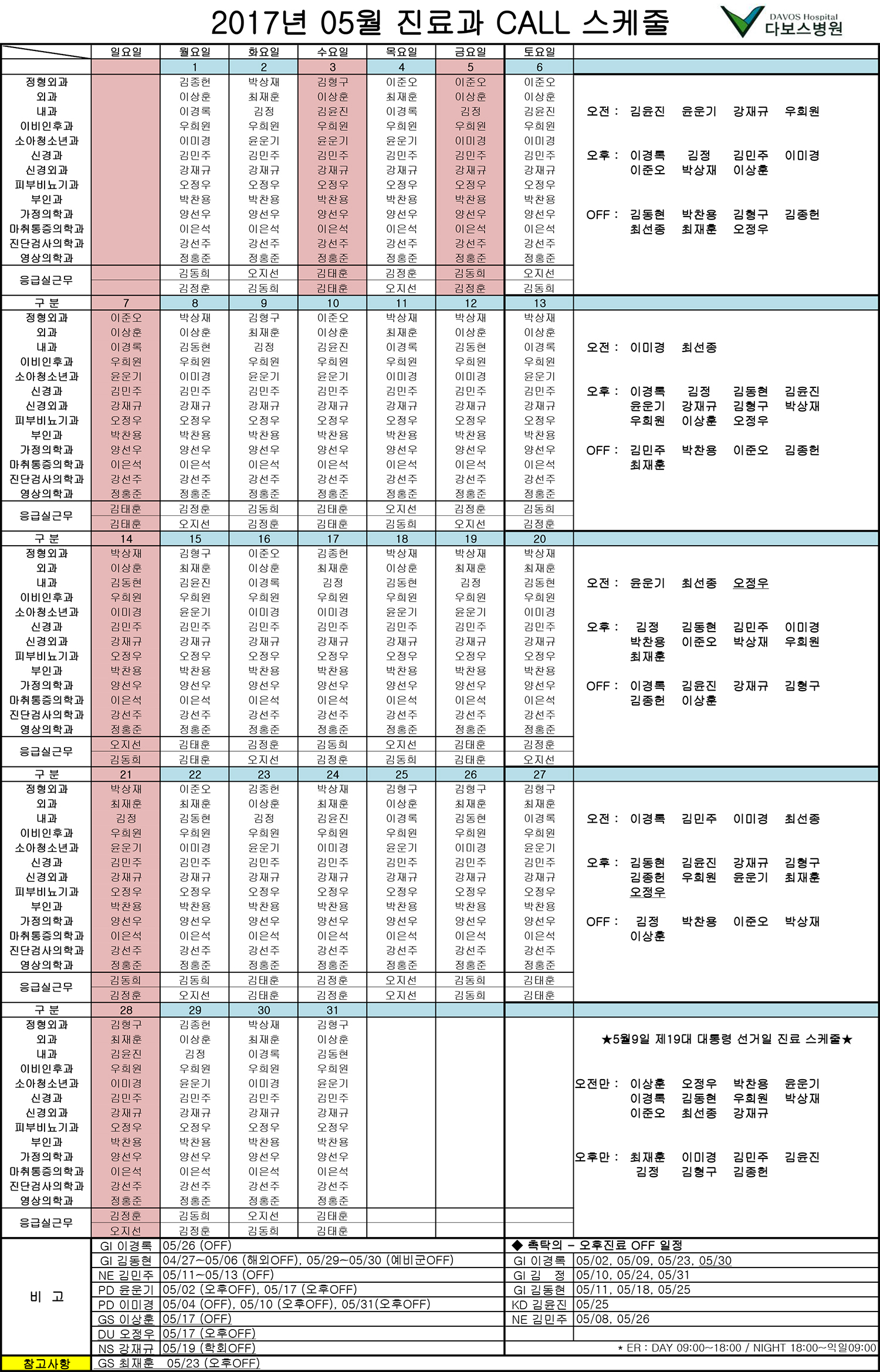 05월 진료과call스케줄(20170522)GS최재훈OFF추가.jpg